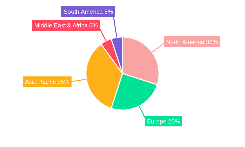 Self Adhesive Printed Label Market Share by Region - Global Geographic Distribution
