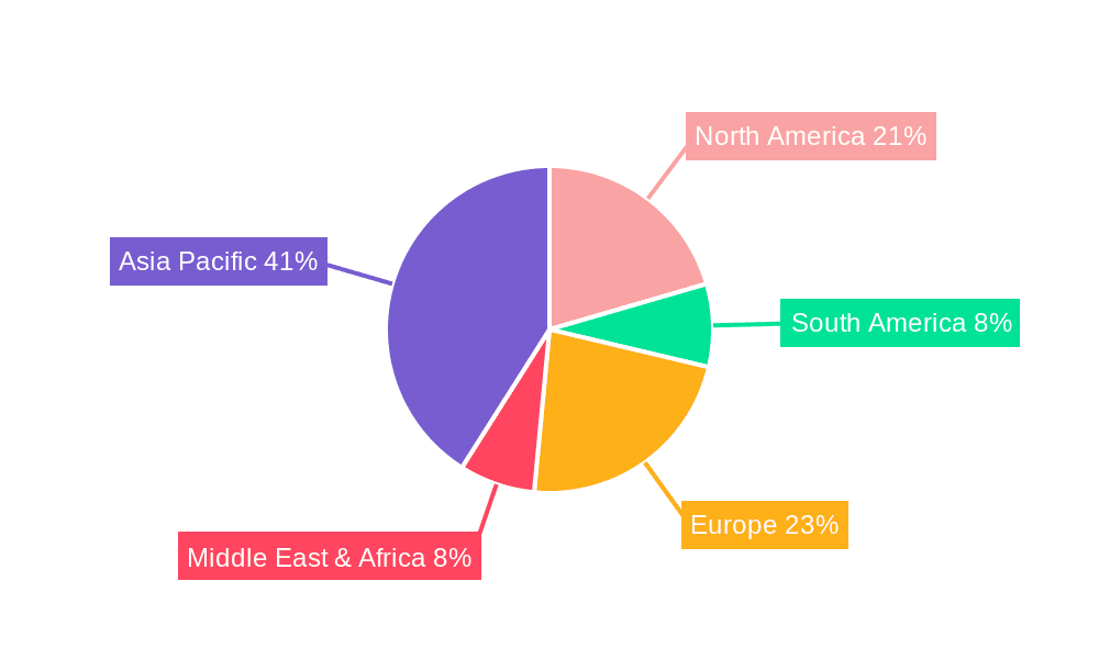 Self-Supporting Butterfly Optical Fibre Cable Market Share by Region - Global Geographic Distribution