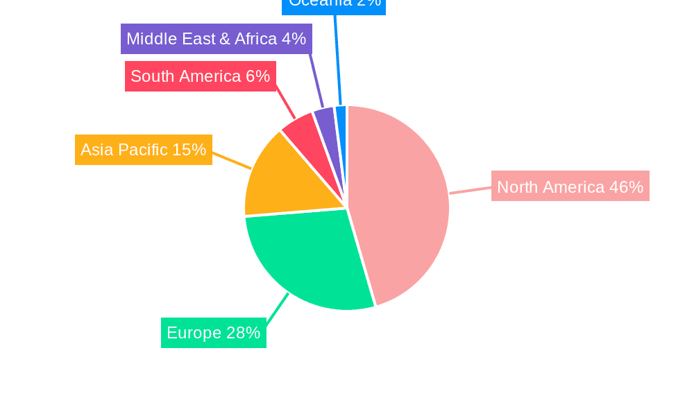 Self-care Subscription Box Market Share by Region - Global Geographic Distribution