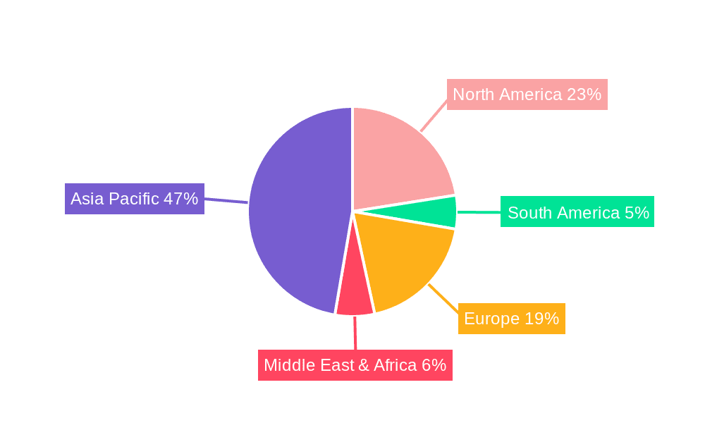 Semiconductor Copper Bonding Wire Market Share by Region - Global Geographic Distribution