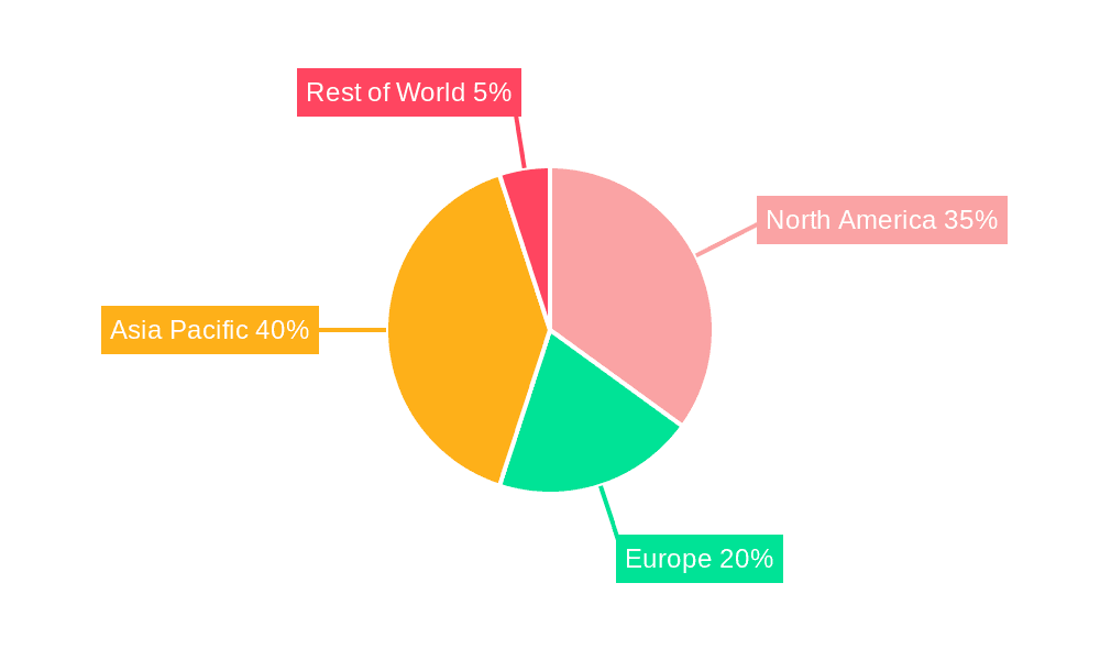 Semiconductor Deposition Equipment Market Share by Region - Global Geographic Distribution