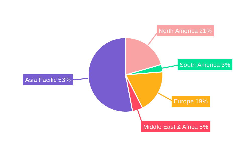 Semiconductor Gas Filter Market Share by Region - Global Geographic Distribution