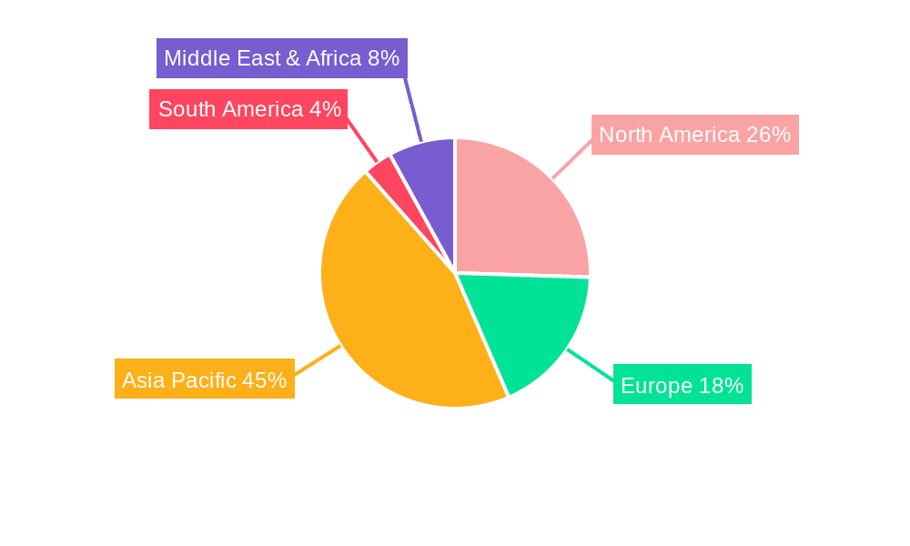 Semiconductor MEMS Probe Cards Market Share by Region - Global Geographic Distribution