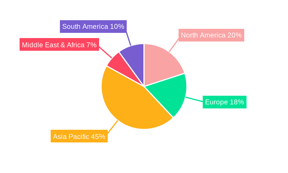 Semiconductor Metrology and Testing Equipment Market Share by Region - Global Geographic Distribution