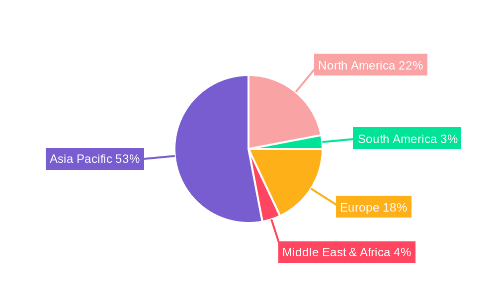 Semiconductor Vacuum Wafer Transfer Equipment Market Share by Region - Global Geographic Distribution