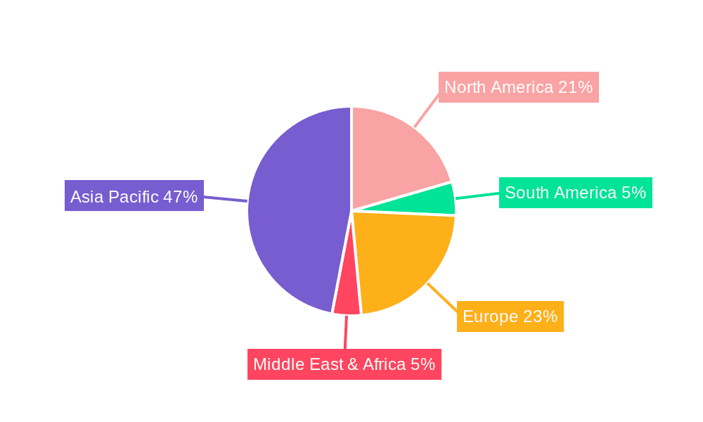 Semiconductor Wafer Chemicals Market Share by Region - Global Geographic Distribution