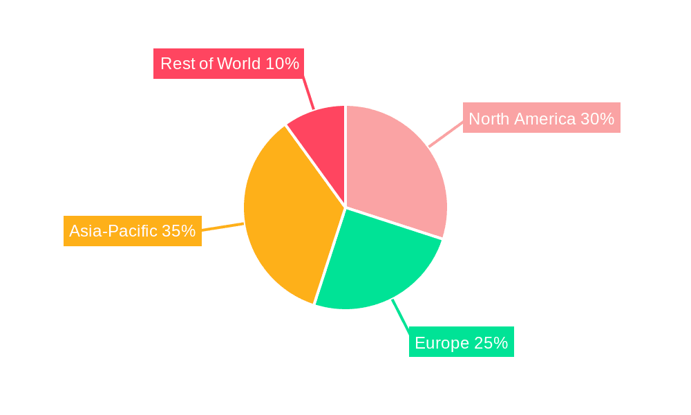 Septic Tank Decomposition Additive Market Share by Region - Global Geographic Distribution