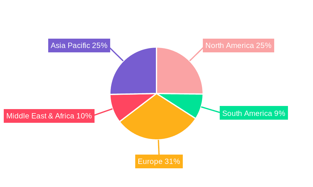 Service Fluids Market Share by Region - Global Geographic Distribution