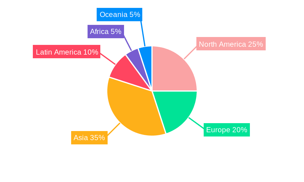 Shell Eggs Market Share by Region - Global Geographic Distribution
