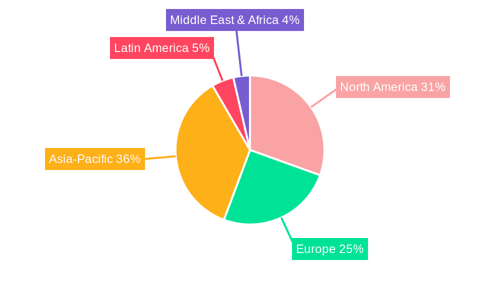 Shoe Rack Market Market Share by Region - Global Geographic Distribution