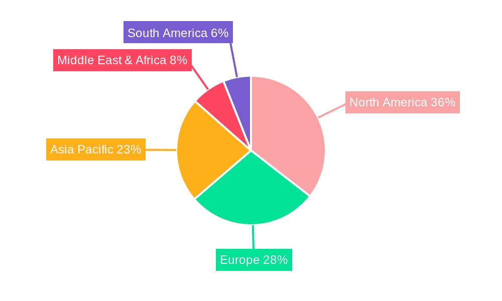 Short Range Radar System Market Share by Region - Global Geographic Distribution