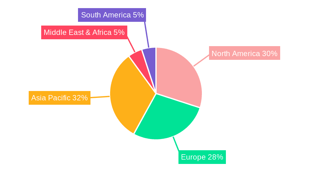 Shrink Packaging Equipment Market Share by Region - Global Geographic Distribution