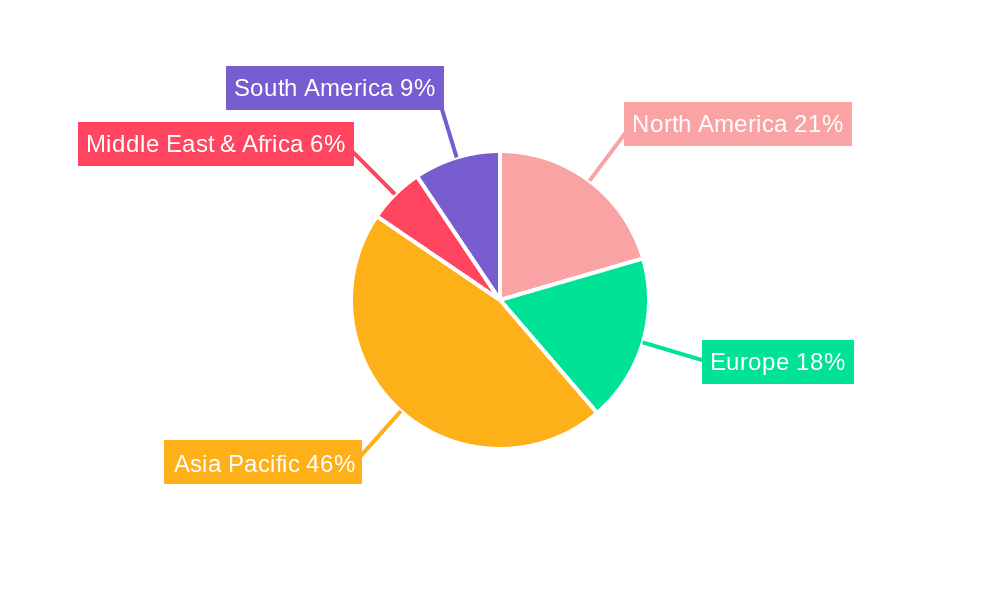 SiC Coating For Semiconductor Market Share by Region - Global Geographic Distribution