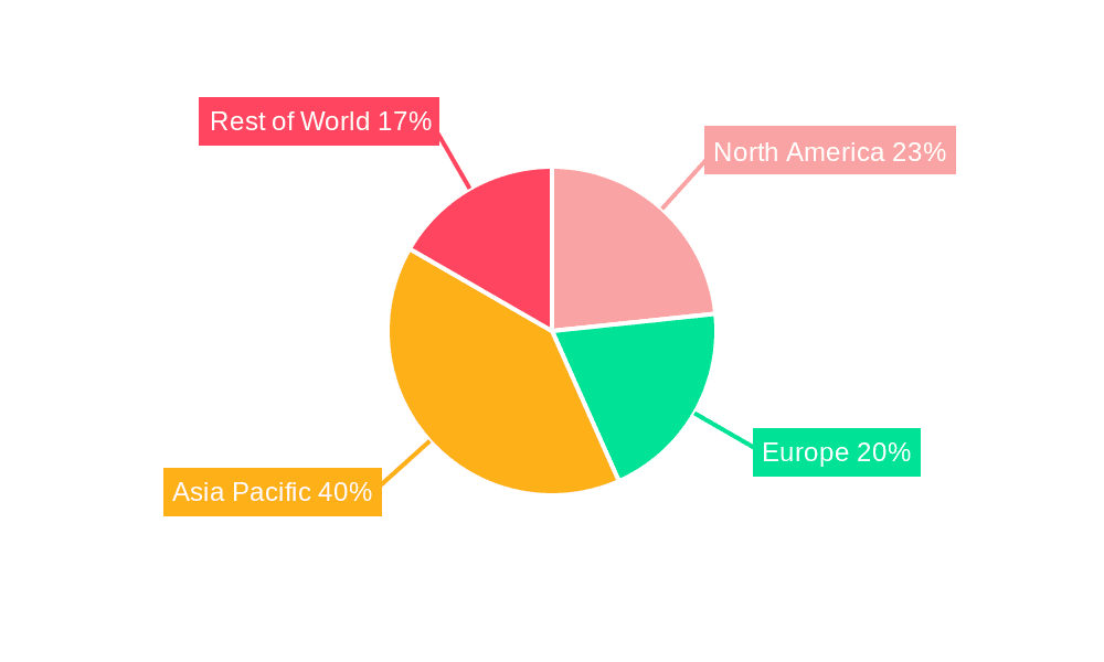 Side Airbag Cover Market Share by Region - Global Geographic Distribution