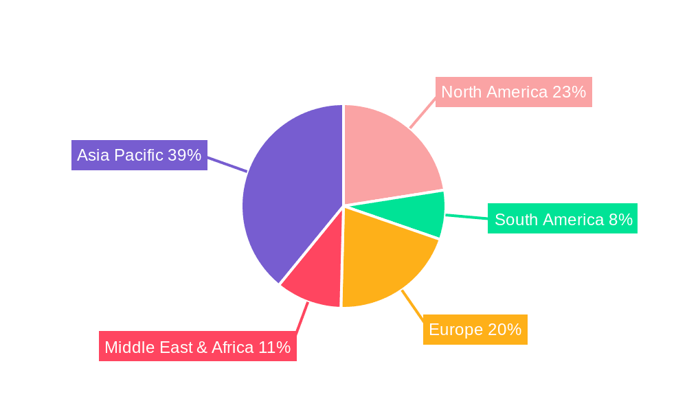 Silica Gel White Desiccant Market Share by Region - Global Geographic Distribution