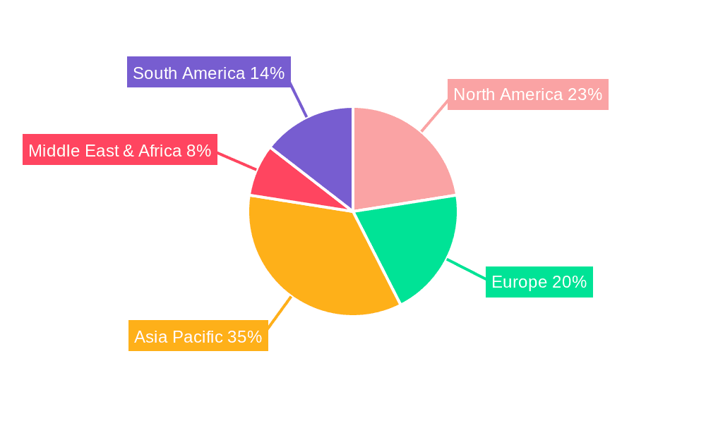 Silicon Carbide Ball Market Share by Region - Global Geographic Distribution