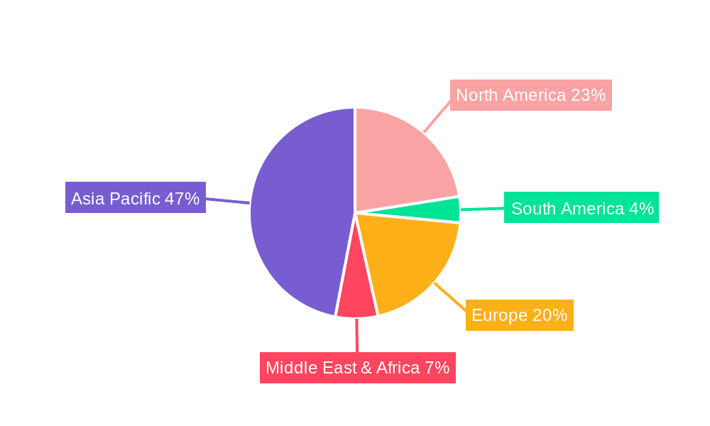 Silicon Carbide Wafer Processing Equipment Market Share by Region - Global Geographic Distribution