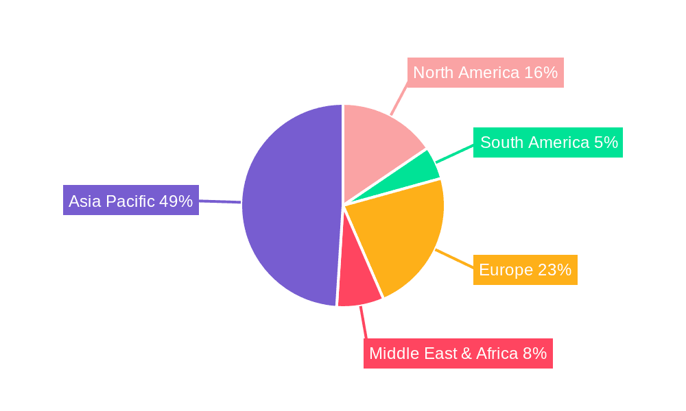 Silicon Oxide for Anode Materials Market Share by Region - Global Geographic Distribution