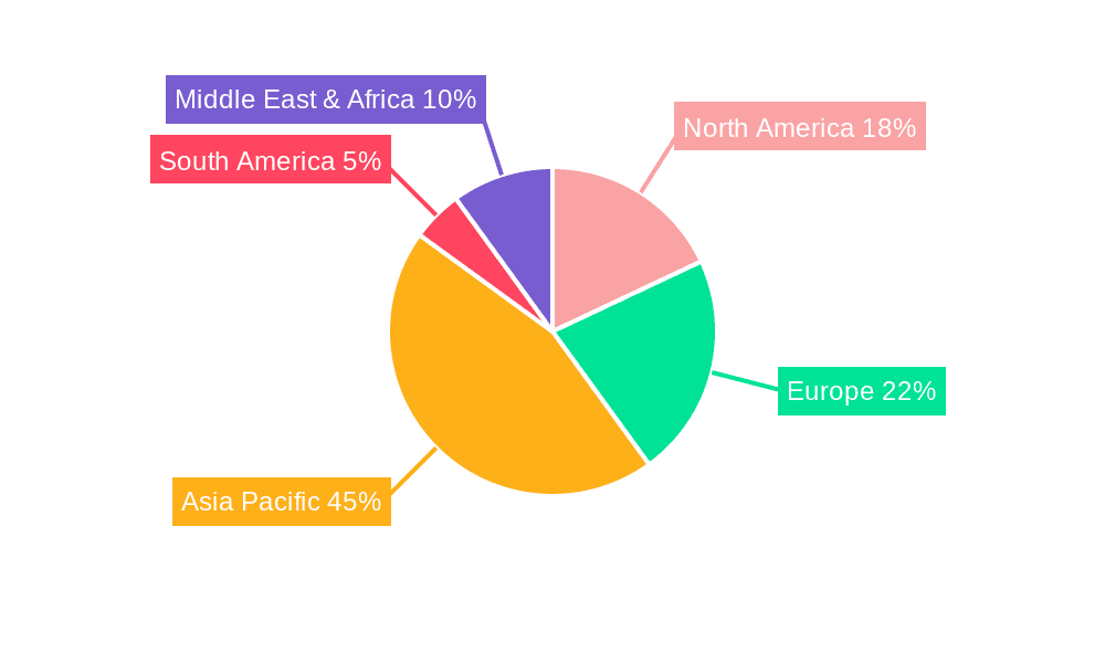 Silicon Wafer Multi Wire Cutting Machine Market Share by Region - Global Geographic Distribution