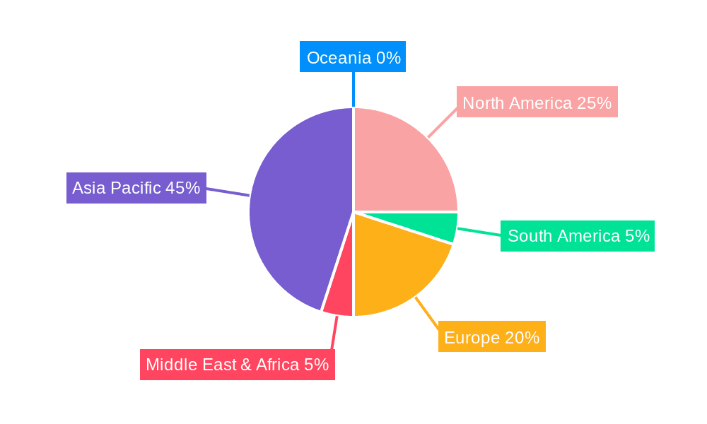 Silicon Wafer Testing and Sorting Equipment Market Share by Region - Global Geographic Distribution