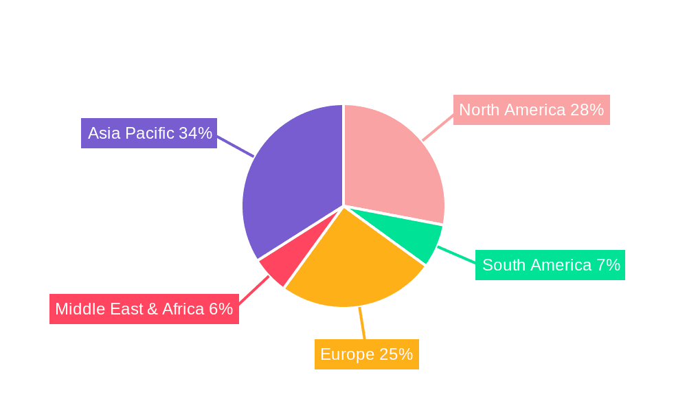 Silk Screen Printing Services Market Share by Region - Global Geographic Distribution