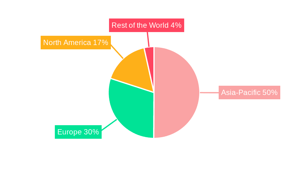 Singapore Carbon Dioxide Market Market Share by Region - Global Geographic Distribution