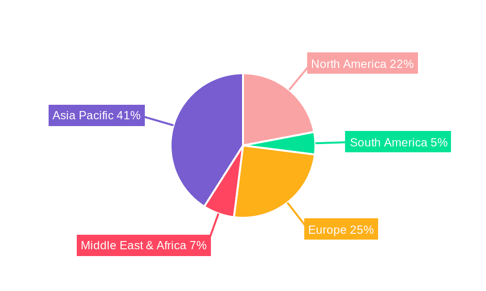 Single Crystal Silicon Carbide Substrate Market Share by Region - Global Geographic Distribution