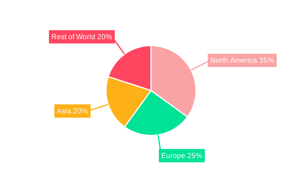 Single Malt Scotch Whisky Market Share by Region - Global Geographic Distribution