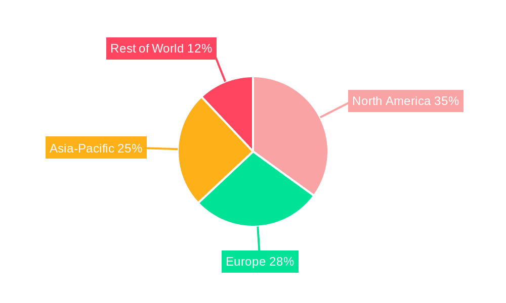 Single Phase Pad Mounted Transformer Market Share by Region - Global Geographic Distribution
