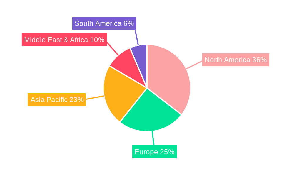Single-Ply Membranes Roof System Market Share by Region - Global Geographic Distribution