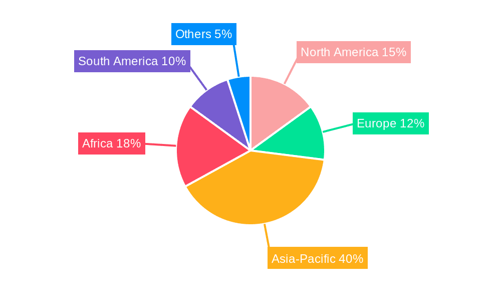 Single Superphosphate Fertilizer Market Share by Region - Global Geographic Distribution