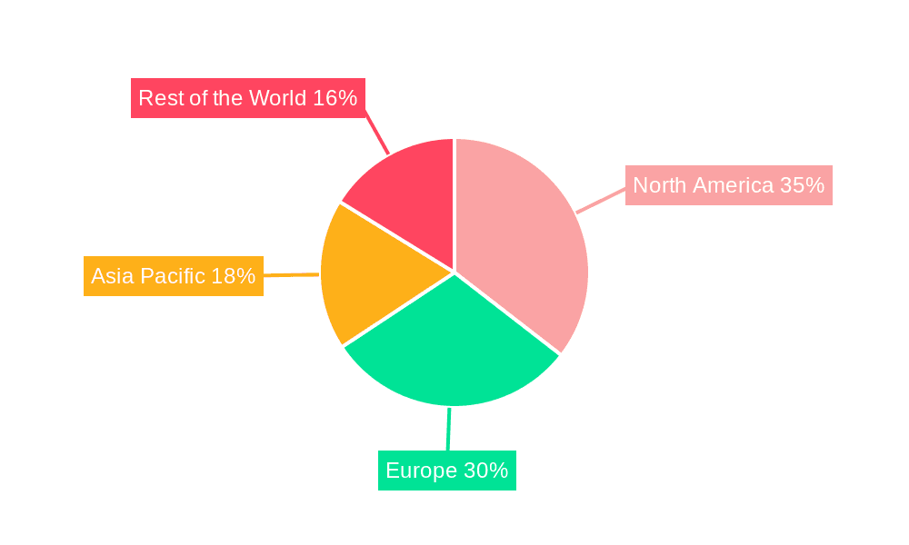 Single Use Sterile Valves Market Share by Region - Global Geographic Distribution