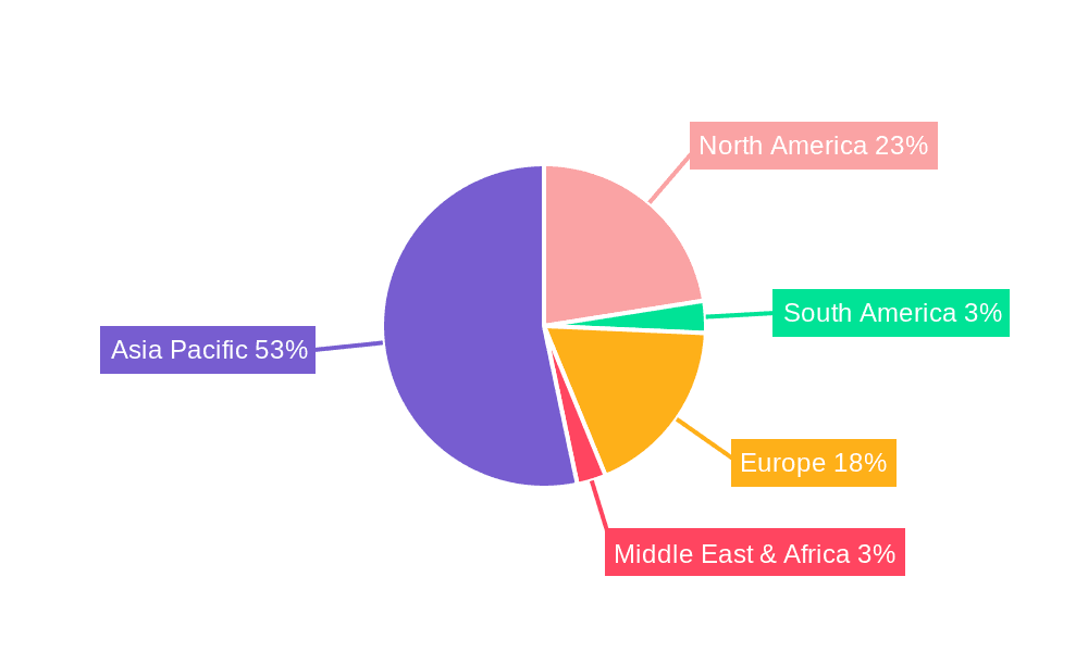 Sintered Ceramic Electrostatic Chuck Market Share by Region - Global Geographic Distribution