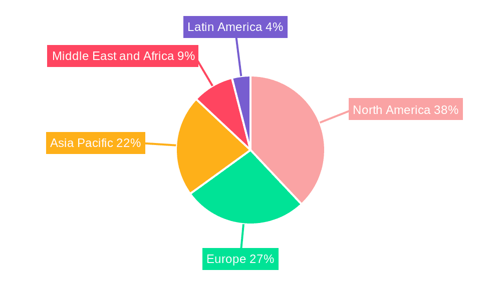 Situational Awareness Market Market Share by Region - Global Geographic Distribution