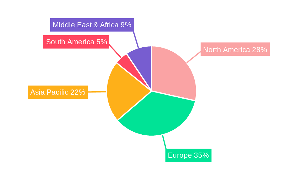 Ski Gear & Equipment Market Share by Region - Global Geographic Distribution