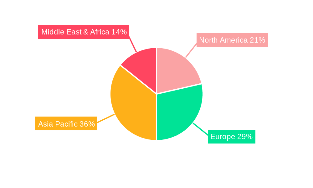 Small Scale LNG Terminal Market Market Share by Region - Global Geographic Distribution