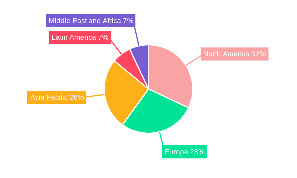 Smart Card Market Market Share by Region - Global Geographic Distribution