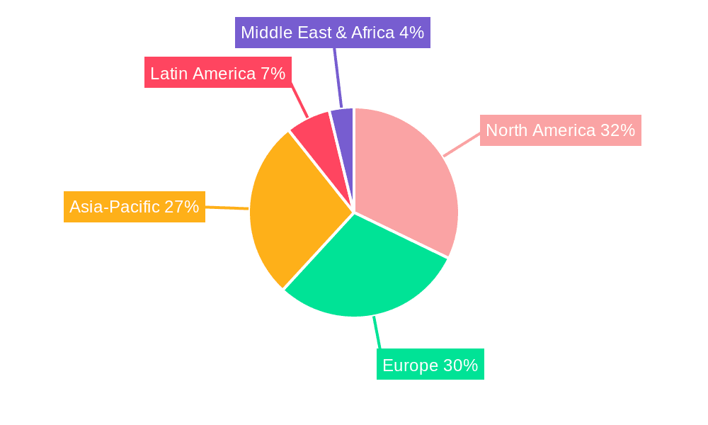 Smart Food Packaging Market Market Share by Region - Global Geographic Distribution
