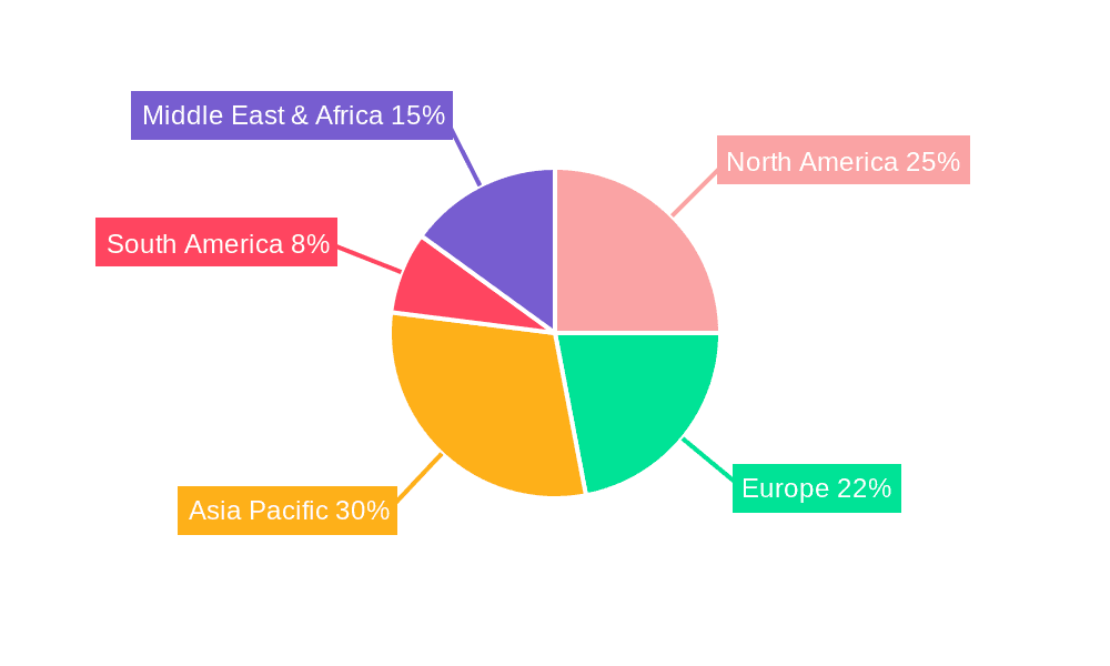 Smart Full Body Composition Analyzer Market Share by Region - Global Geographic Distribution