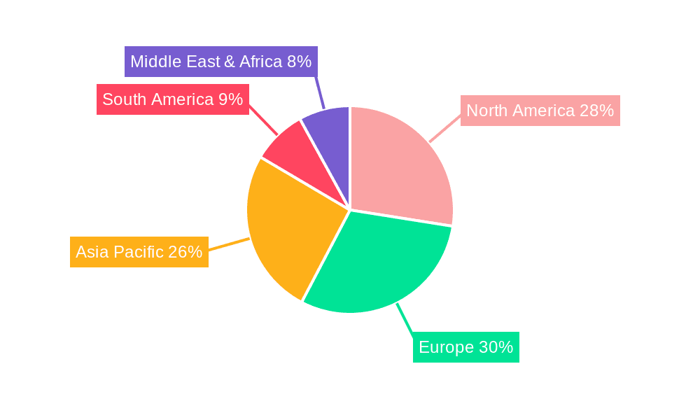 Smart Hearing Aid for The Elderly Market Share by Region - Global Geographic Distribution