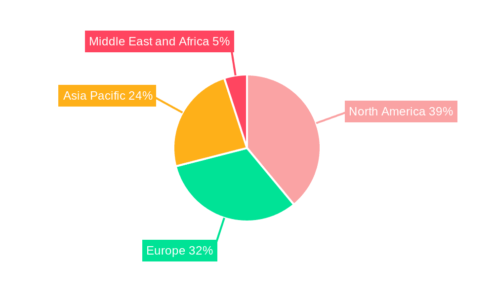 Smart Locks Market Market Share by Region - Global Geographic Distribution