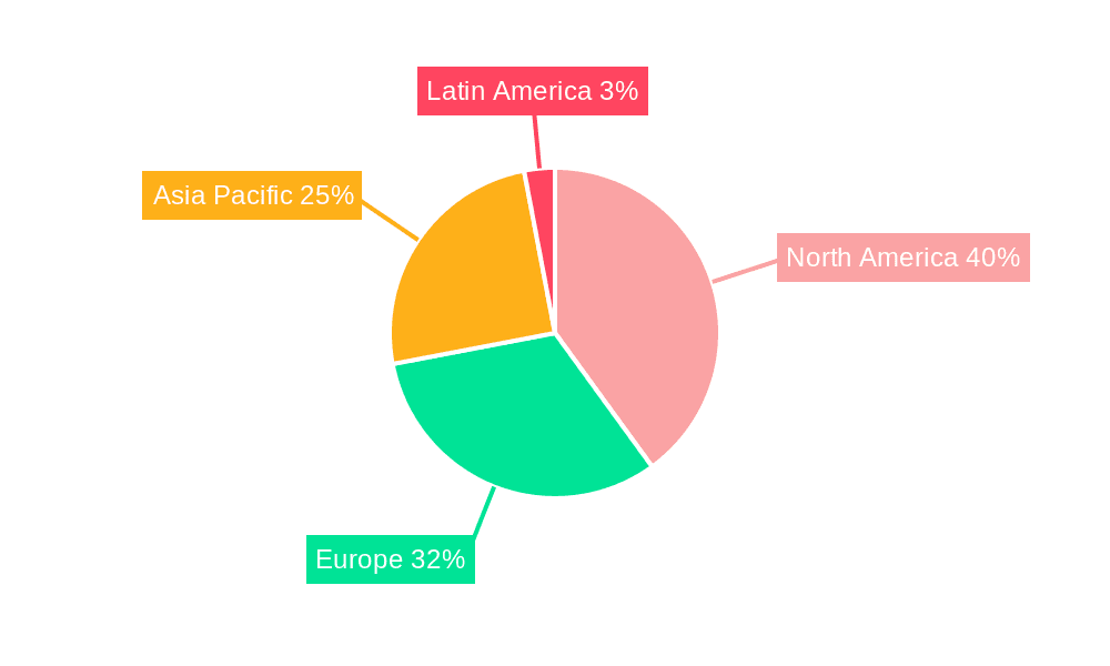 Smart PPE Technology Market Market Share by Region - Global Geographic Distribution