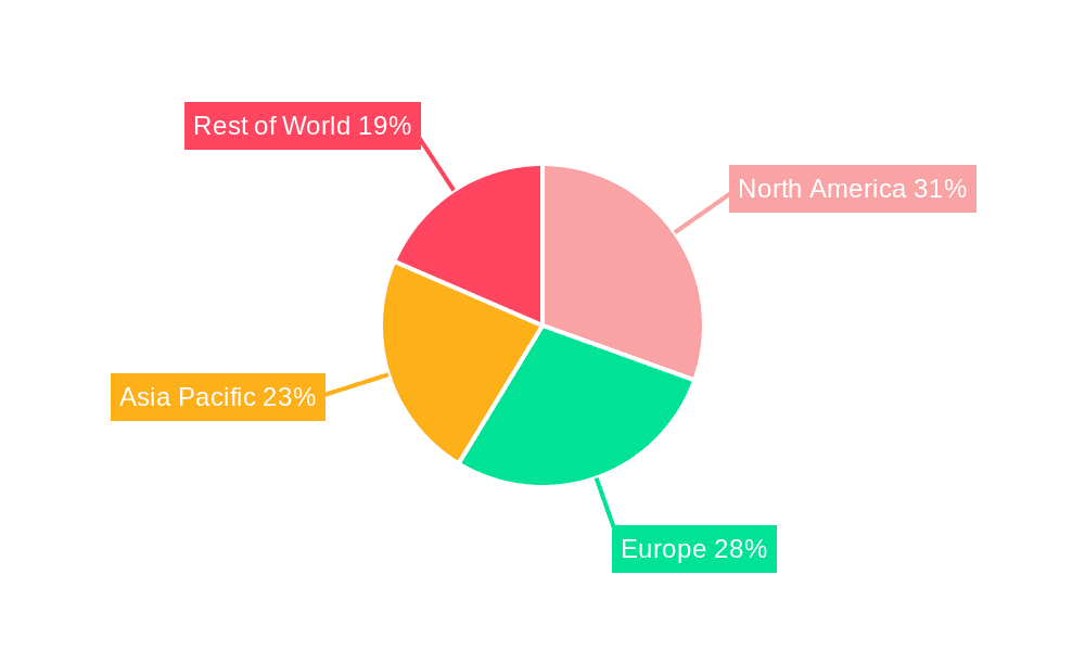 Smart Pet Products Market Share by Region - Global Geographic Distribution