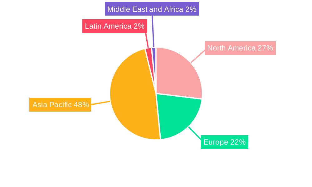 Smart Plug Market Market Share by Region - Global Geographic Distribution
