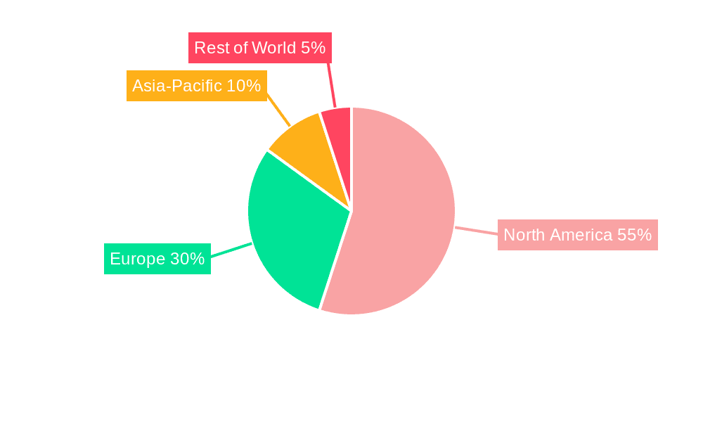 Smith-Magenis Syndrome Treatment Market Share by Region - Global Geographic Distribution