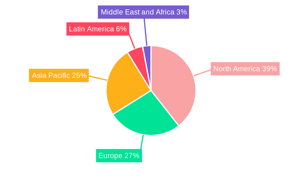 Social Media Management Market Market Share by Region - Global Geographic Distribution