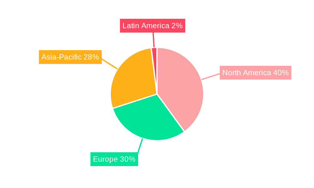 Socks Market Market Share by Region - Global Geographic Distribution