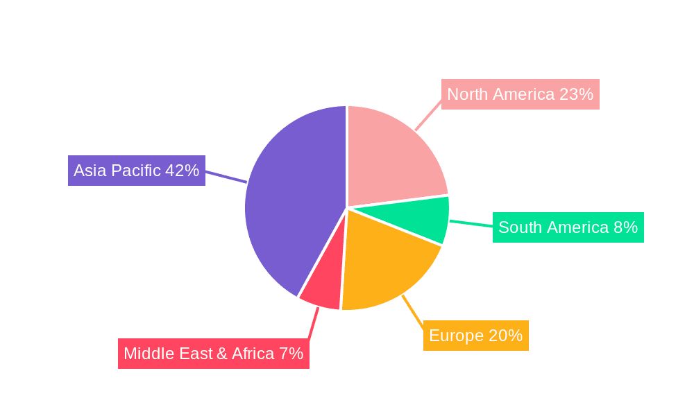 Sodium Azide Market Share by Region - Global Geographic Distribution