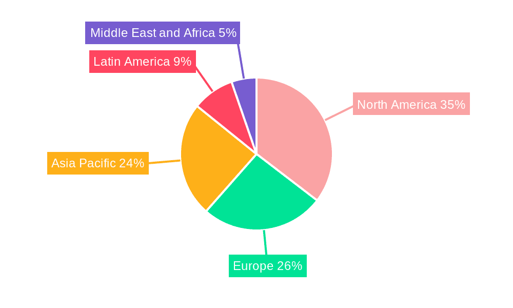 Software Defined Radios Market Market Share by Region - Global Geographic Distribution