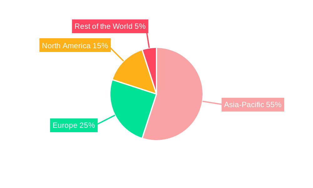 Solar Cable System Market Market Share by Region - Global Geographic Distribution